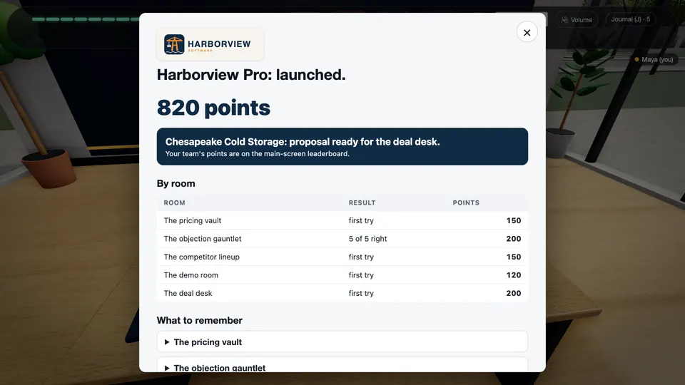 The end screen in the Harborview demo: Harborview Pro launched, the team’s points and the result in each of the five rooms